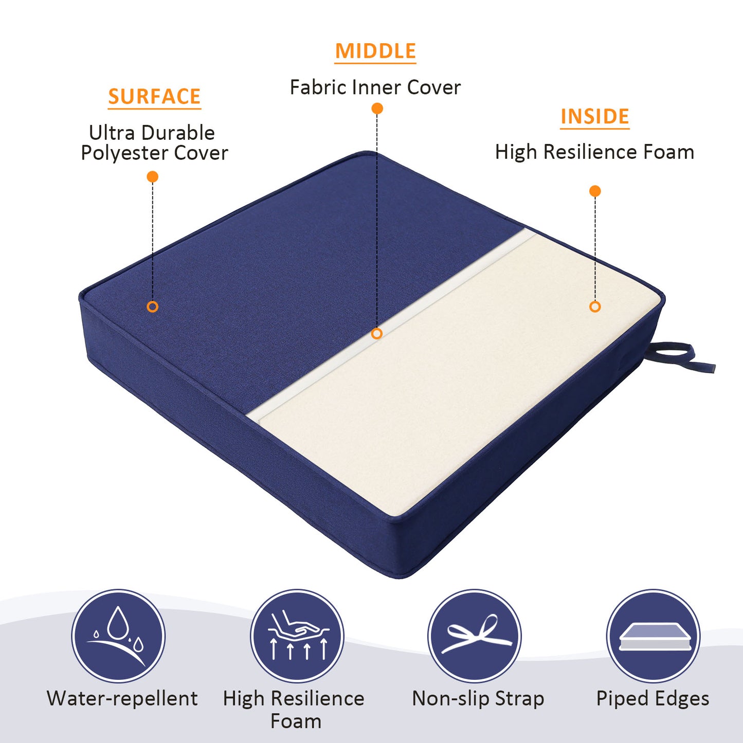 Unimatta Outdoor Seat Cushion