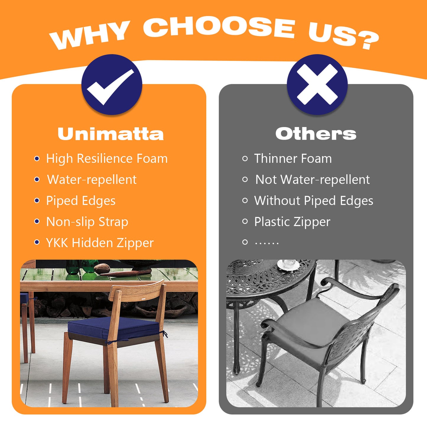 Unimatta Outdoor Seat Cushion