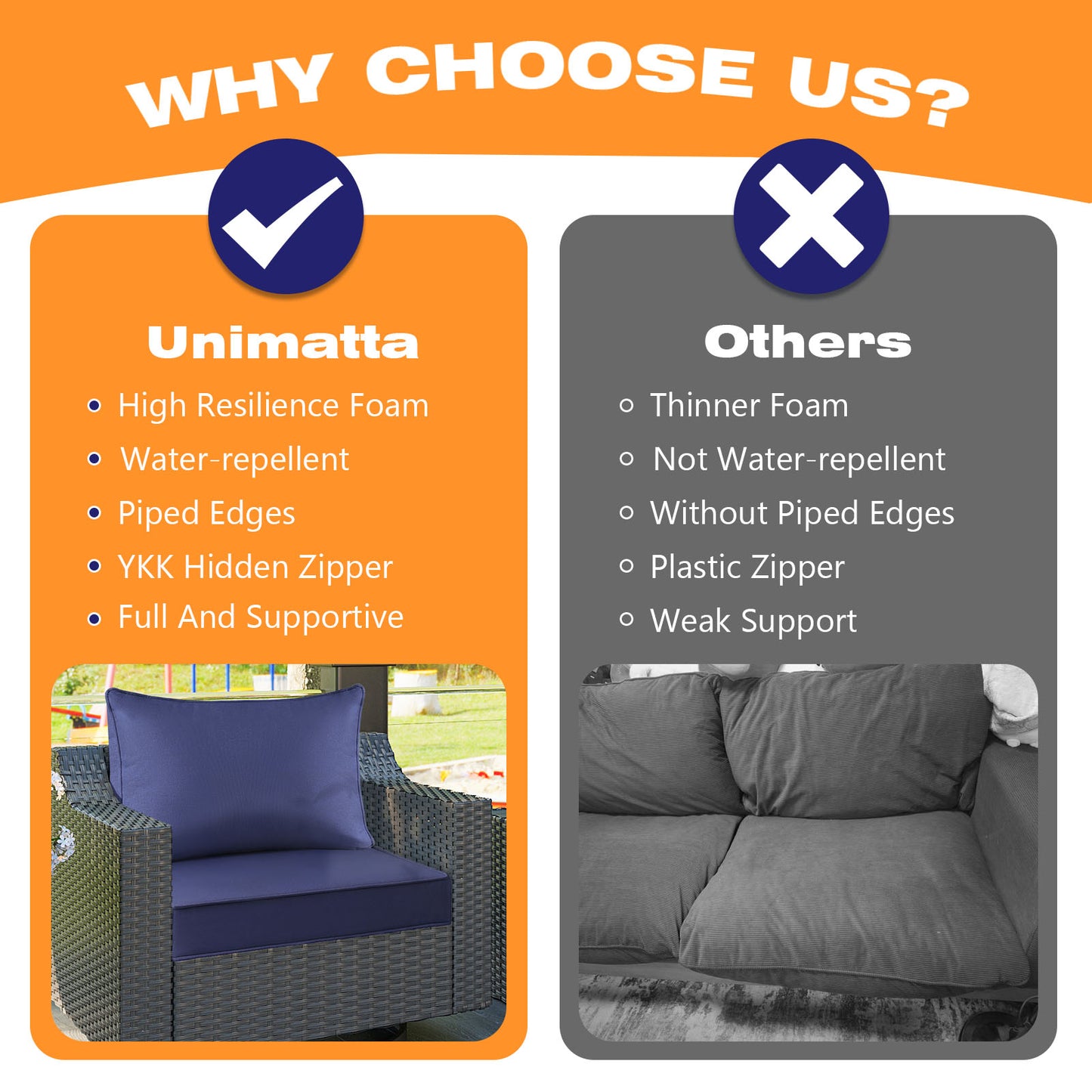 Unimatta Outdoor 24" x24" Deep Seat Cushion