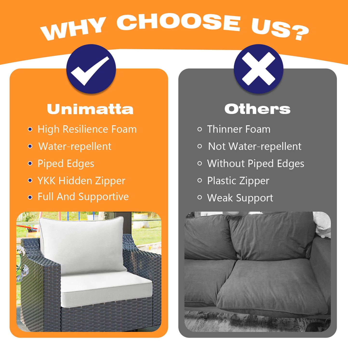 Unimatta Outdoor 24" x24" Deep Seat Cushion Linen