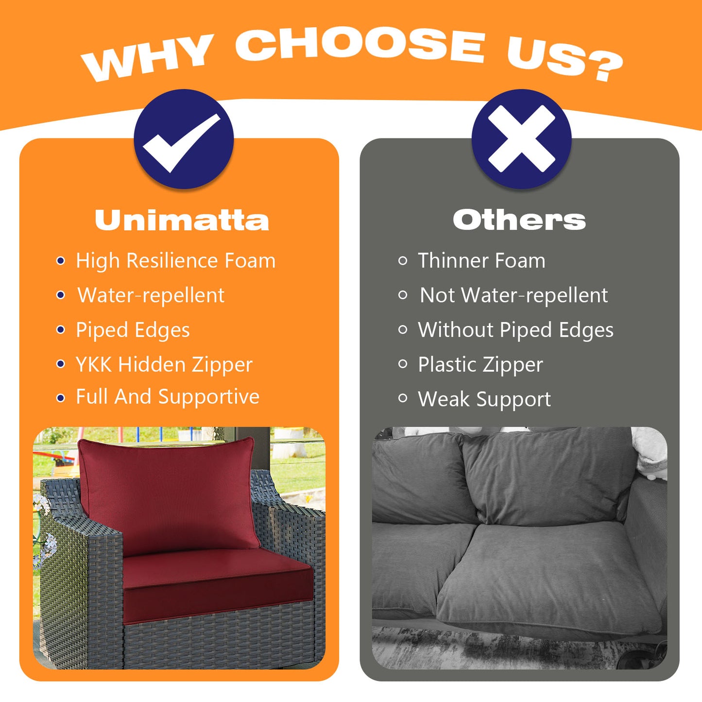 Unimatta Outdoor 24" x24" Deep Seat Cushion