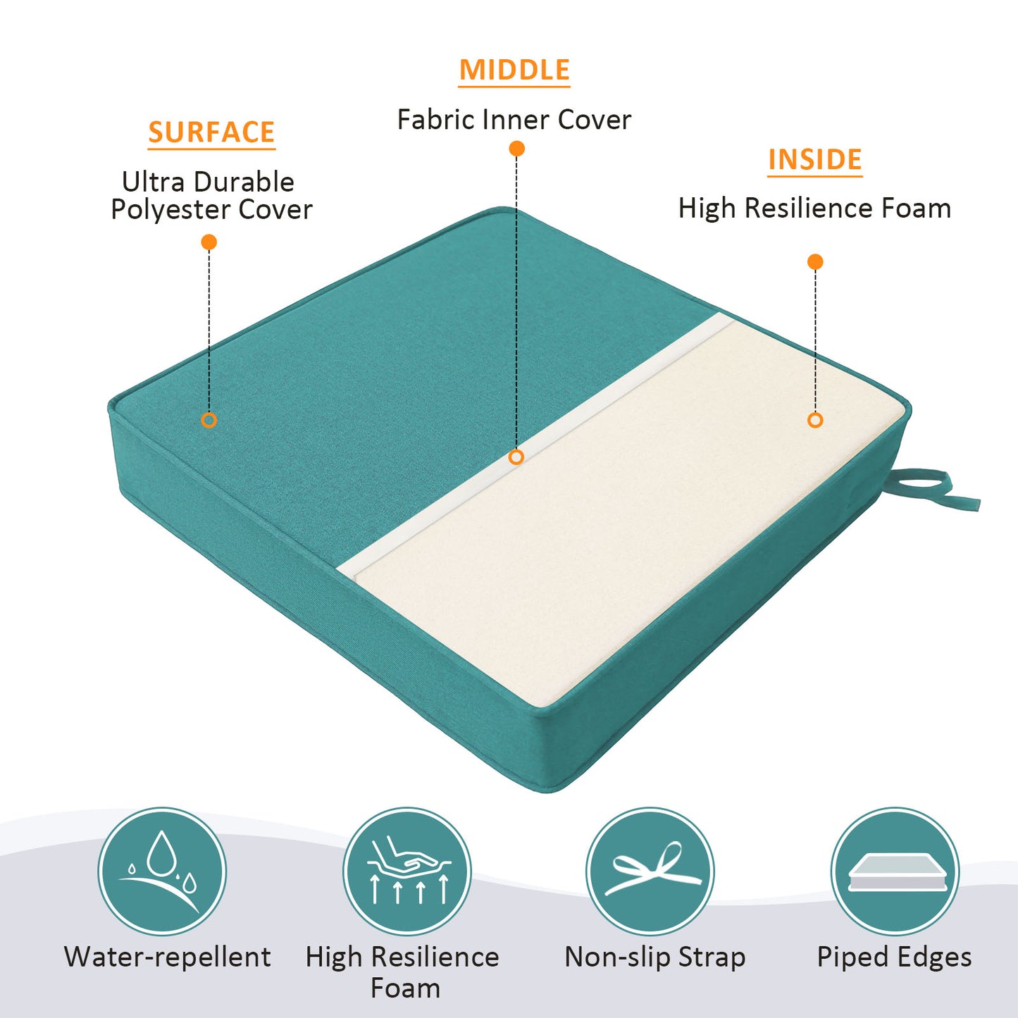 Unimatta Outdoor Seat Cushion