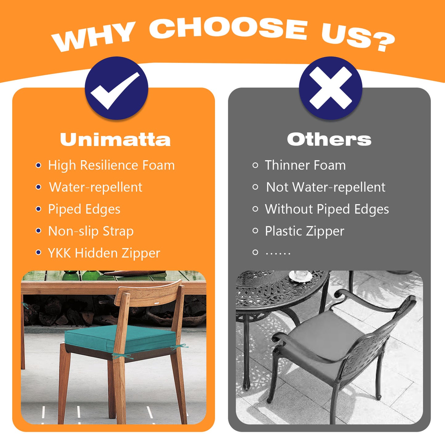 Unimatta Outdoor Seat Cushion
