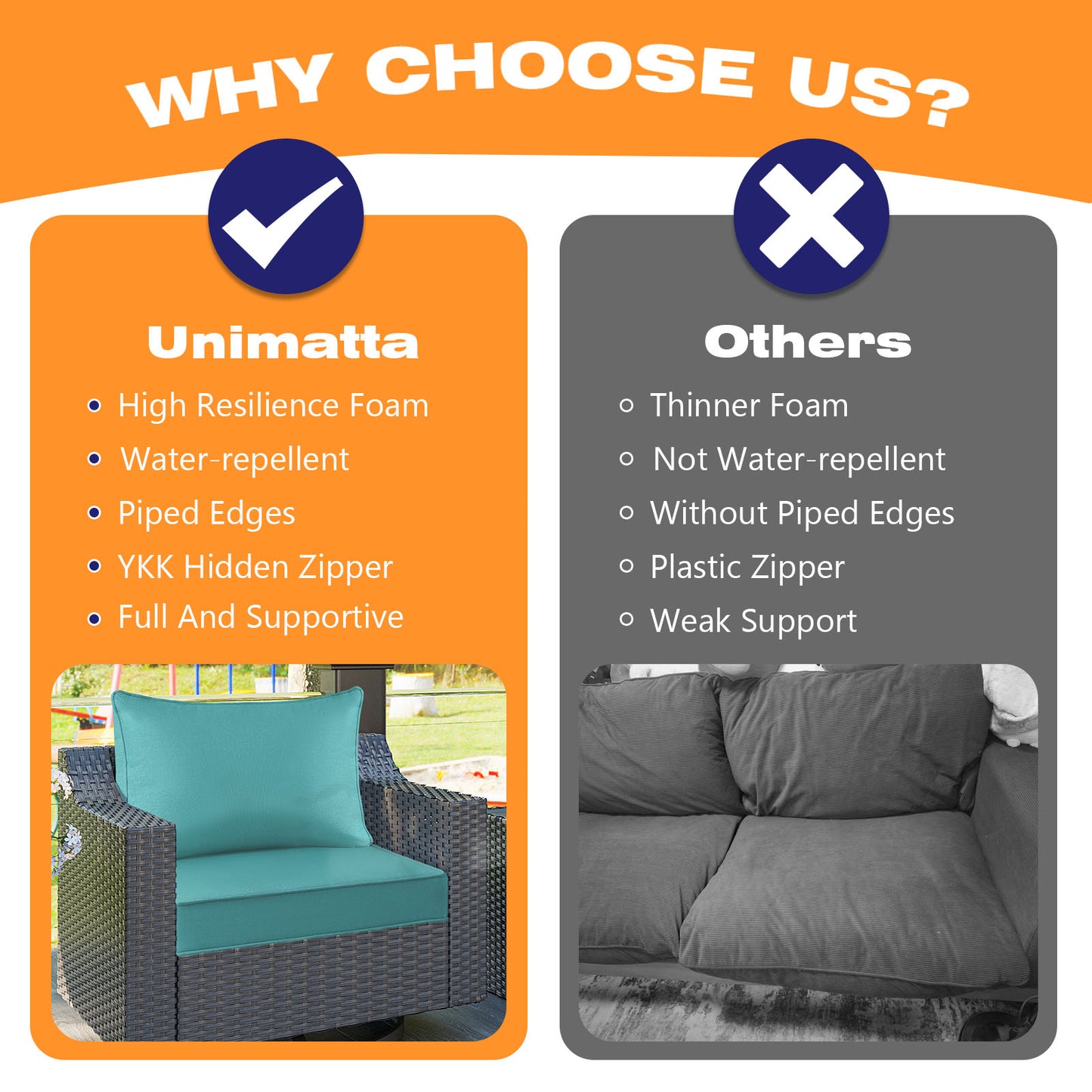 Unimatta Outdoor 24" x24" Deep Seat Cushion