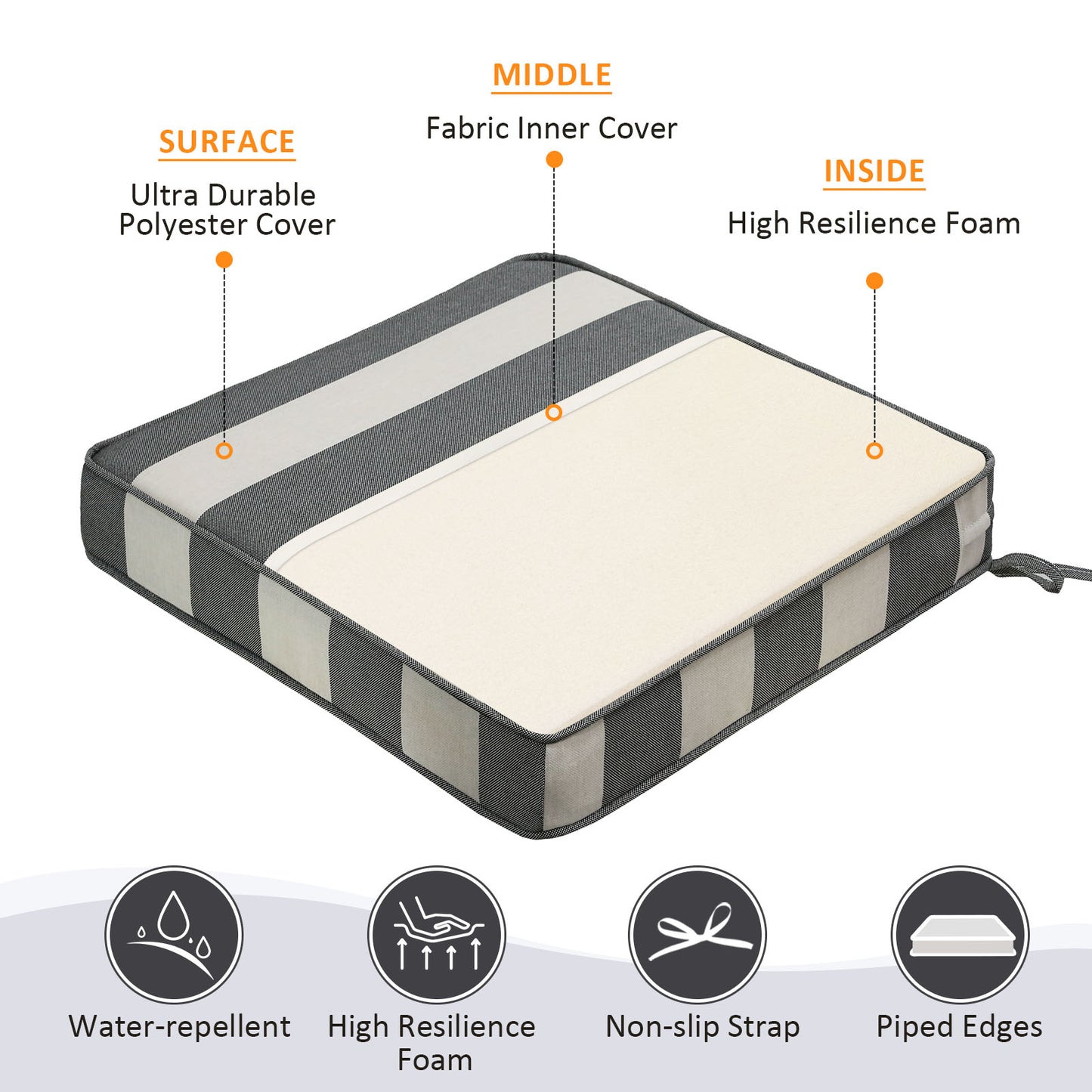 Unimatta Outdoor Seat Cushion