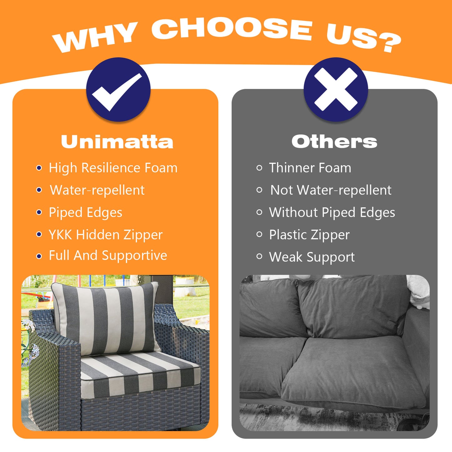 Unimatta Outdoor 24" x24" Deep Seat Cushion