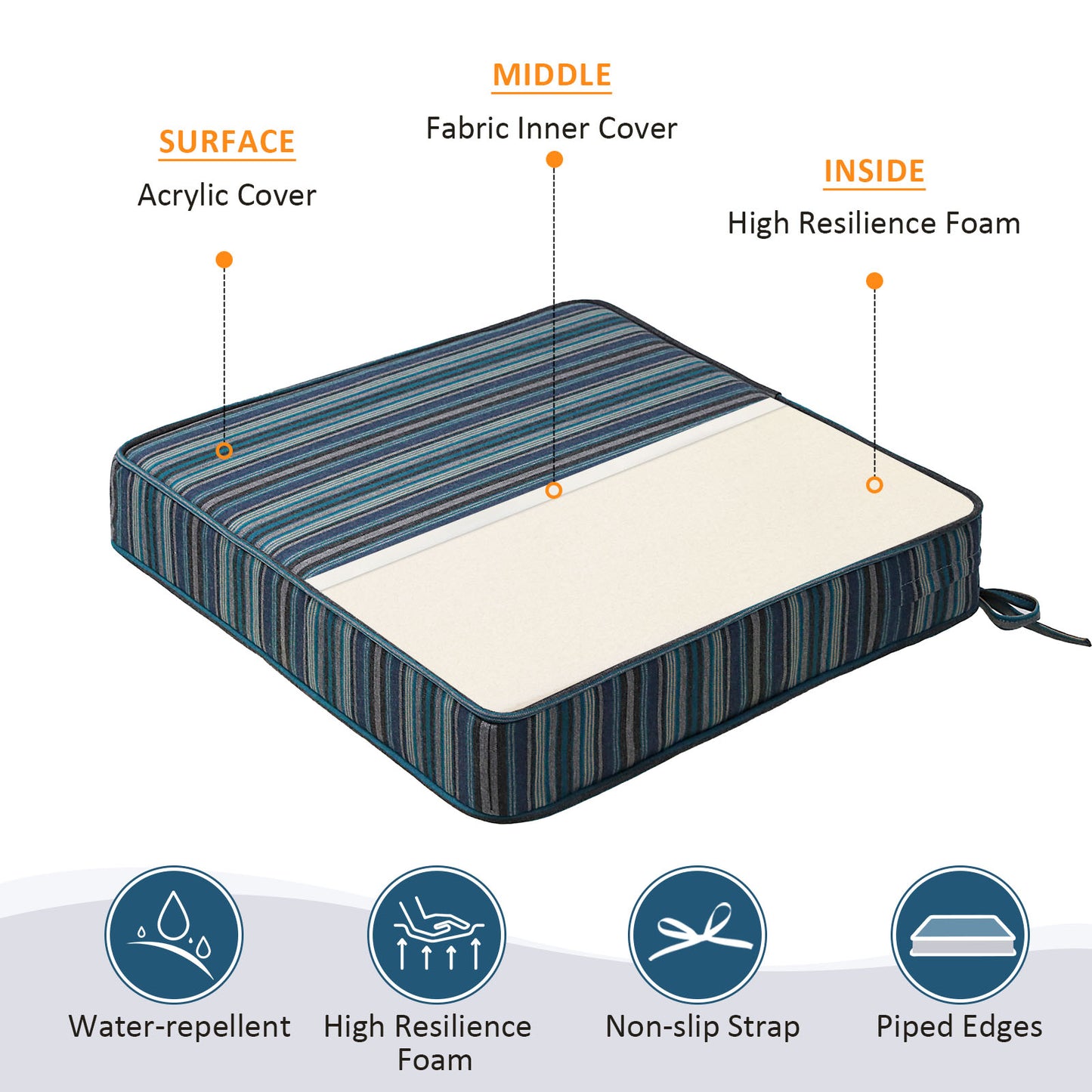 Unimatta Outdoor Seat Cushion