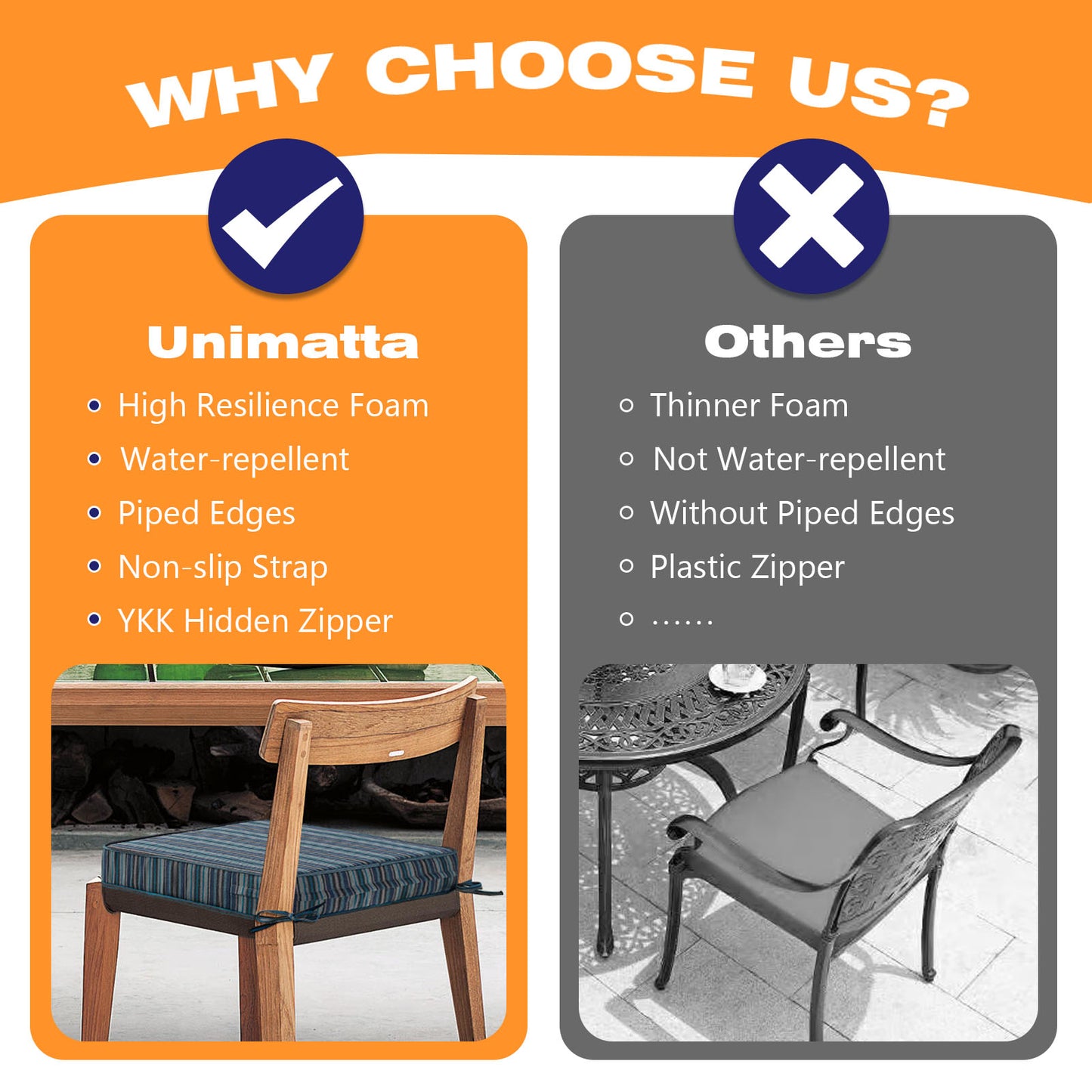Unimatta Outdoor Seat Cushion