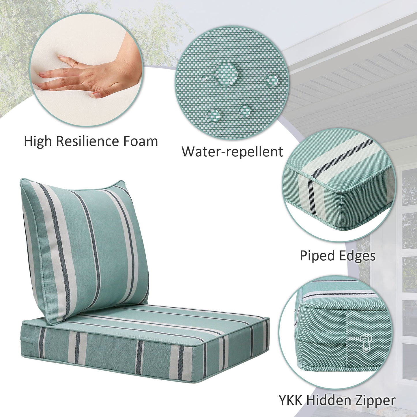 Unimatta Outdoor 24" x24" Deep Seat Cushion