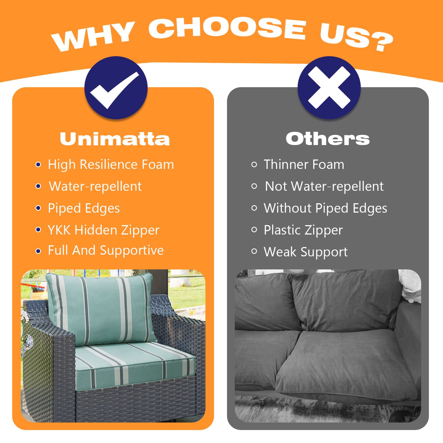 Unimatta Outdoor 24" x24" Deep Seat Cushion