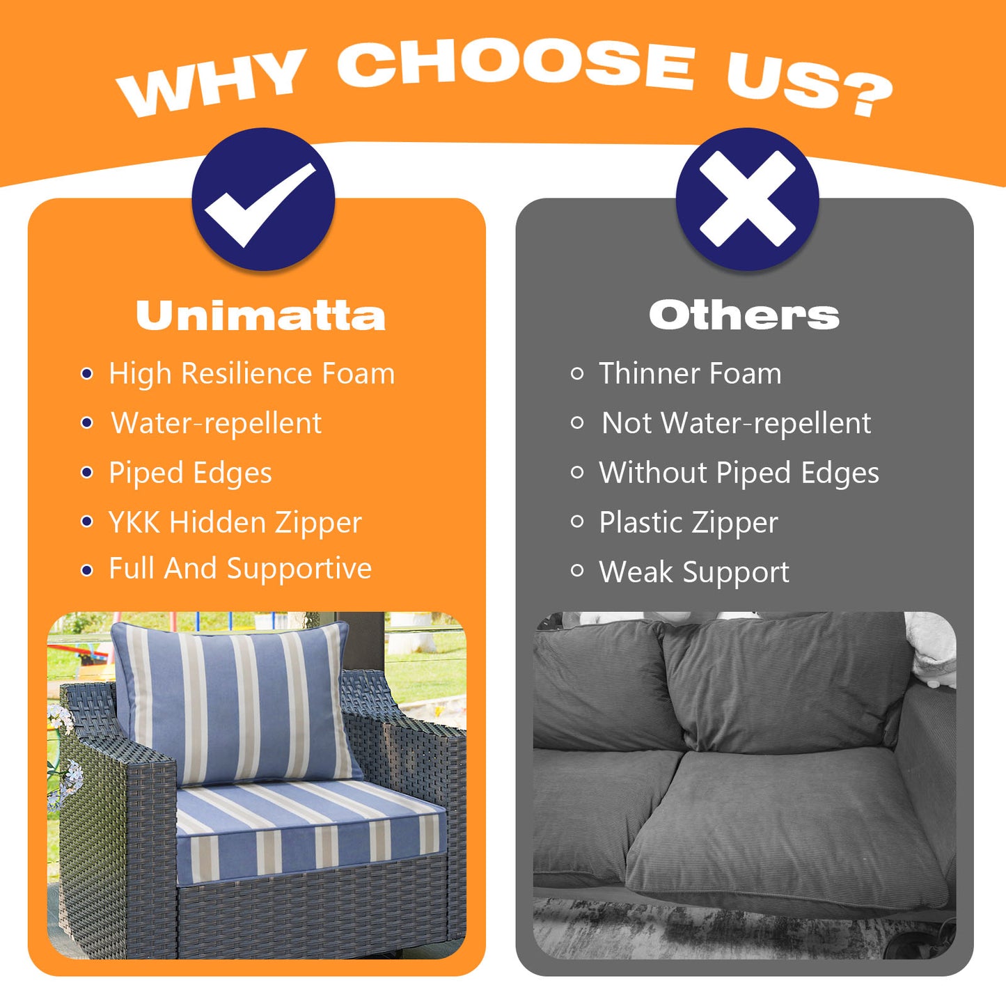 Unimatta Outdoor 24" x24" Deep Seat Cushion Navy Linen Stripe