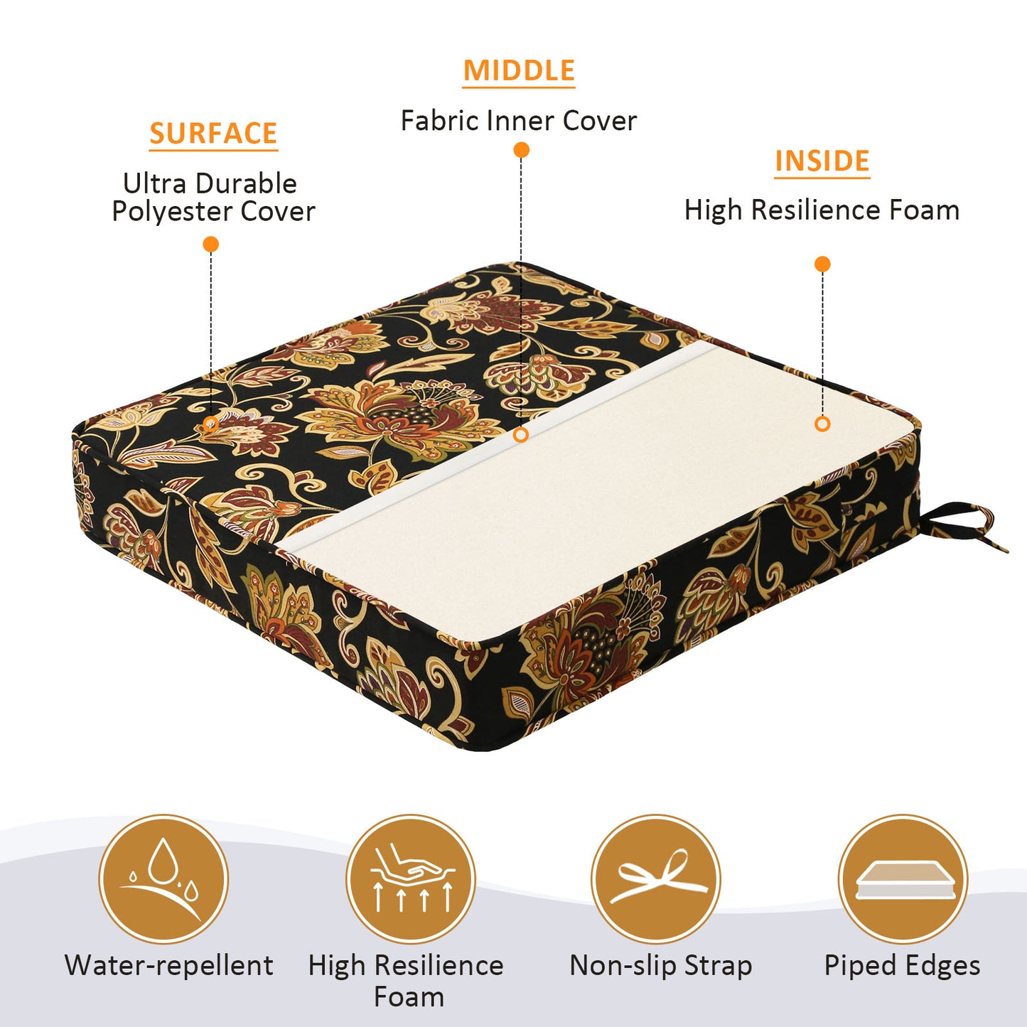 Unimatta Outdoor 19" x19" Seat Cushion Red Yellow Vine Flower