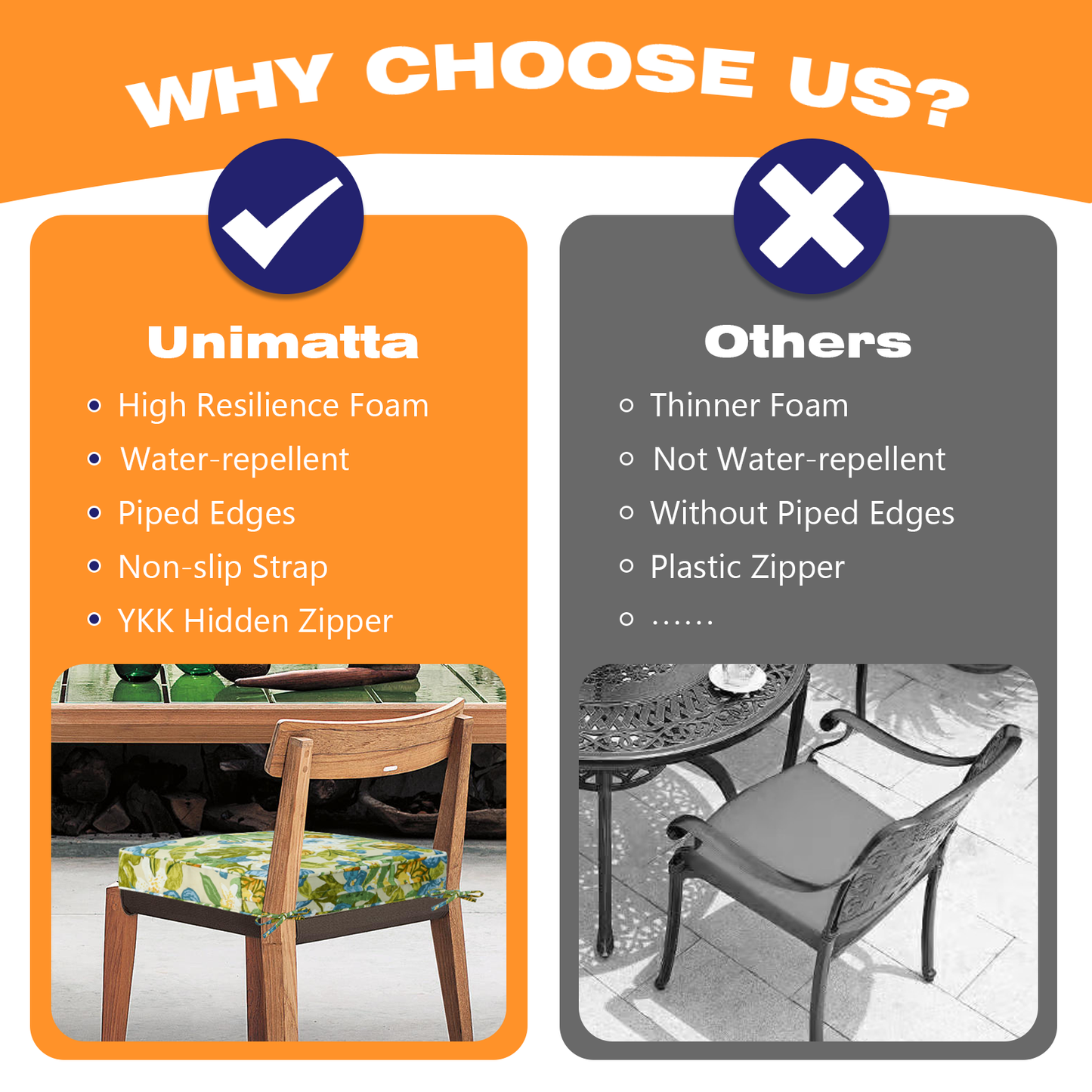 Unimatta Outdoor 19" x19" Seat Cushion Blue Flower