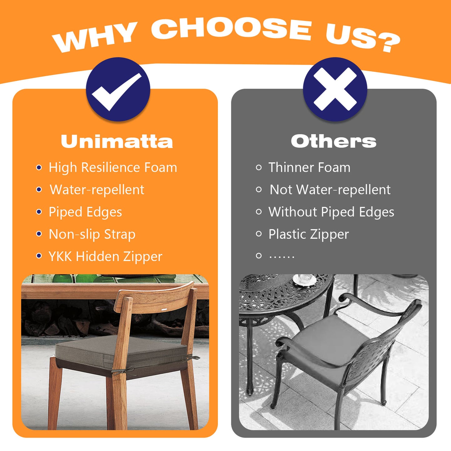 Unimatta Outdoor Seat Cushion