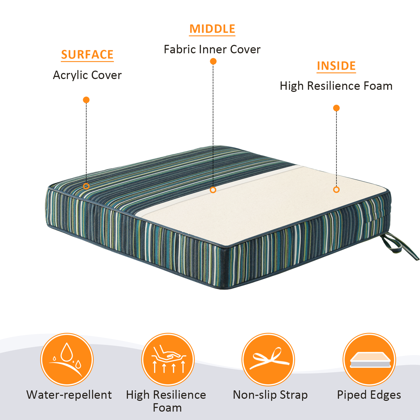 Unimatta Outdoor Seat Cushion