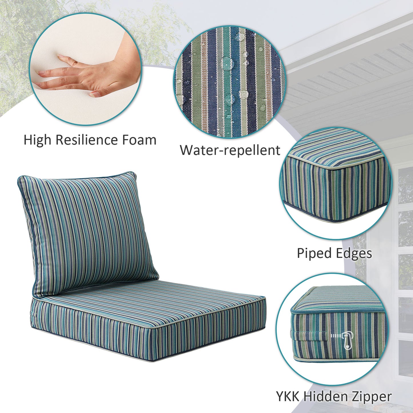 Sunbrella Outdoor 24" x24" Deep Seat Cushion Swell Turquoise