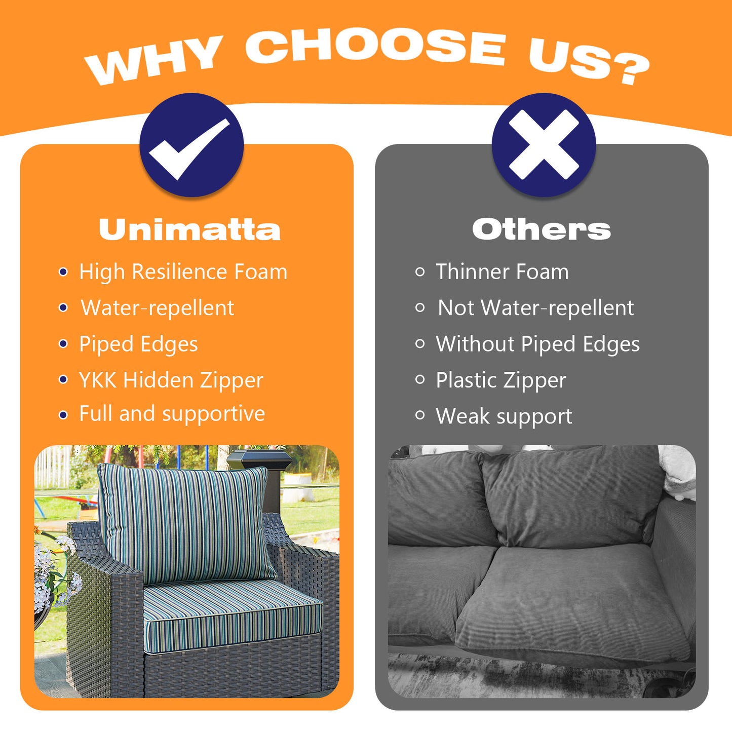 Unimatta Outdoor 24" x24" Deep Seat Cushion