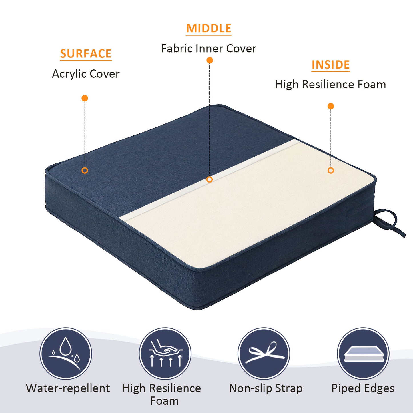 Unimatta Outdoor Seat Cushion