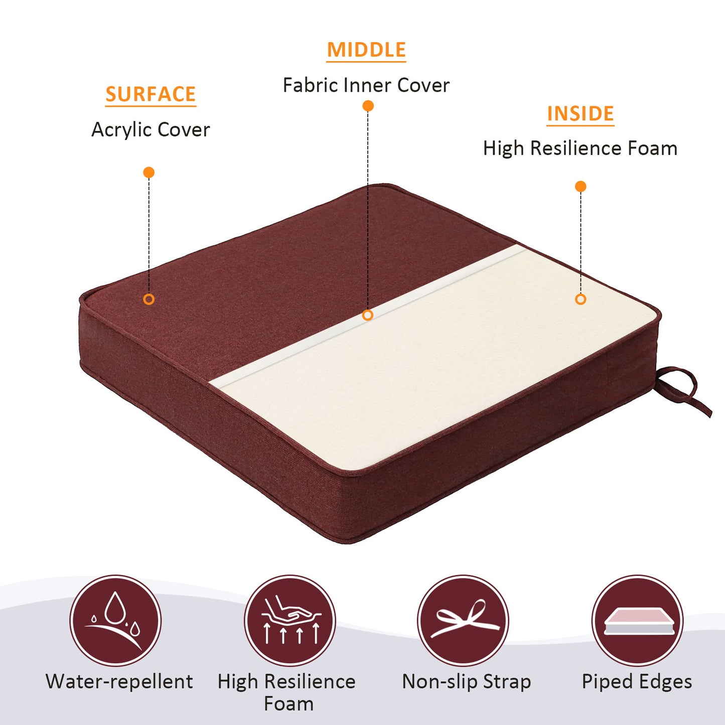 Sunbrella Outdoor 19" x19" Seat Cushion Spectrum Brick
