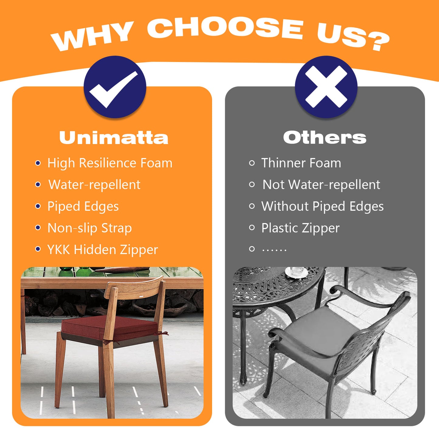 Unimatta Outdoor Seat Cushion