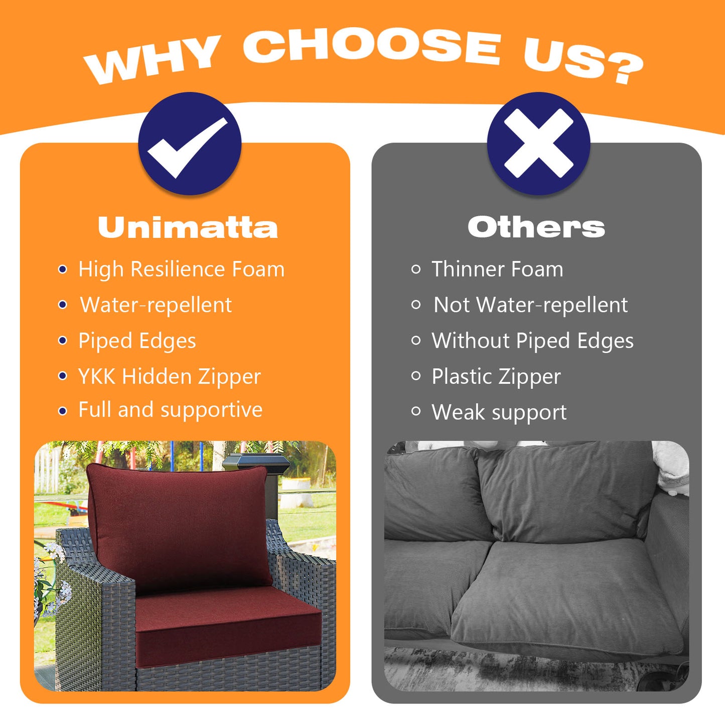 Unimatta Outdoor 24" x24" Deep Seat Cushion