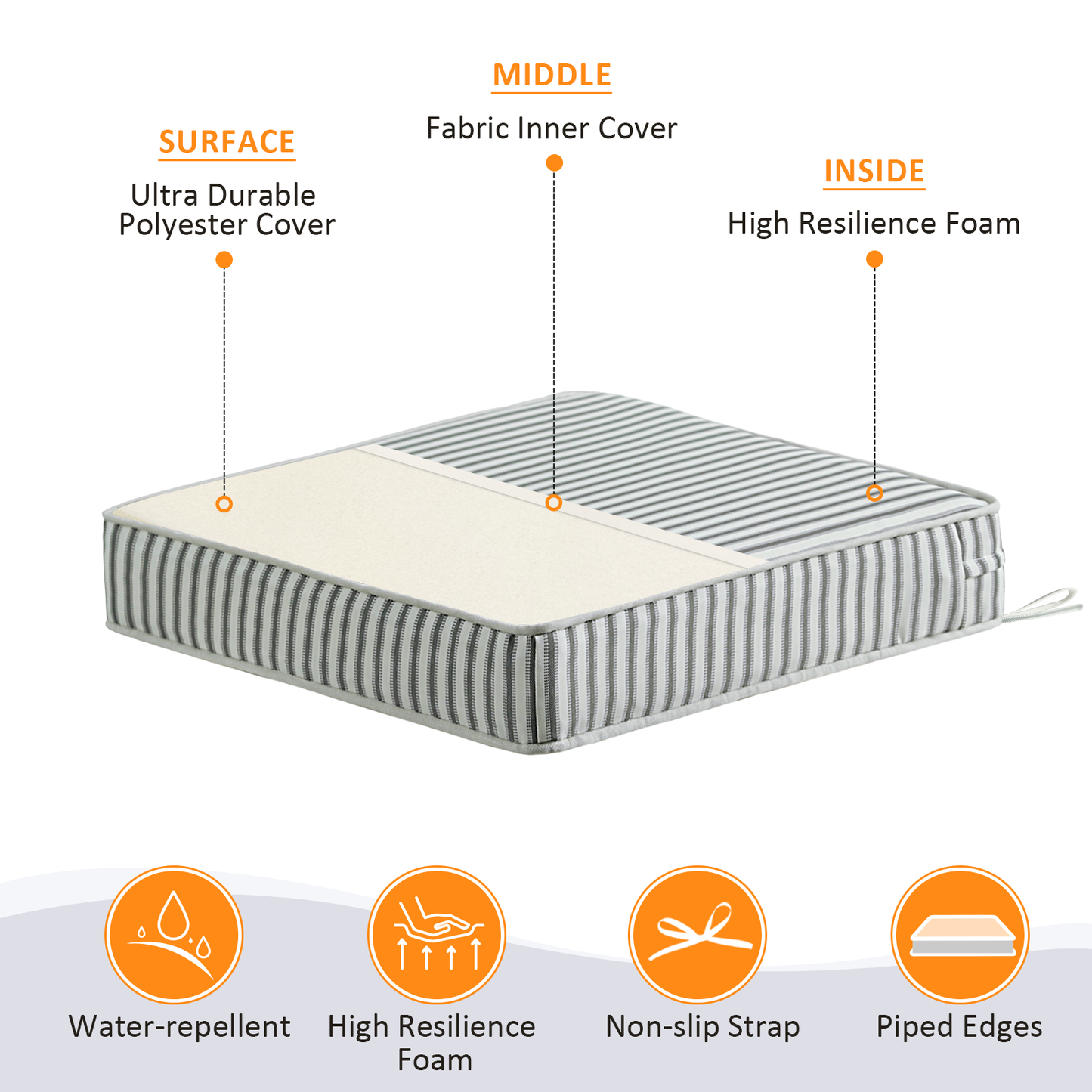 Unimatta Outdoor Seat Cushion