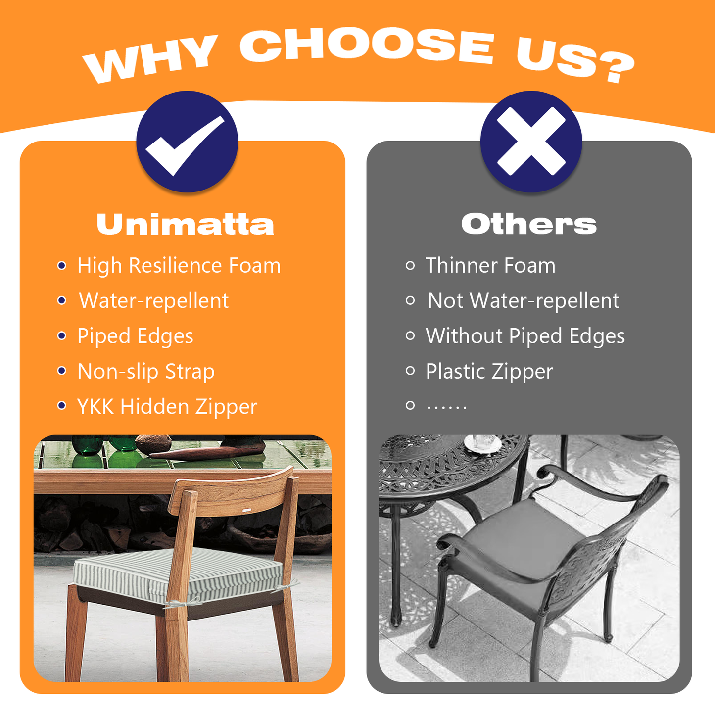 Unimatta Outdoor Seat Cushion