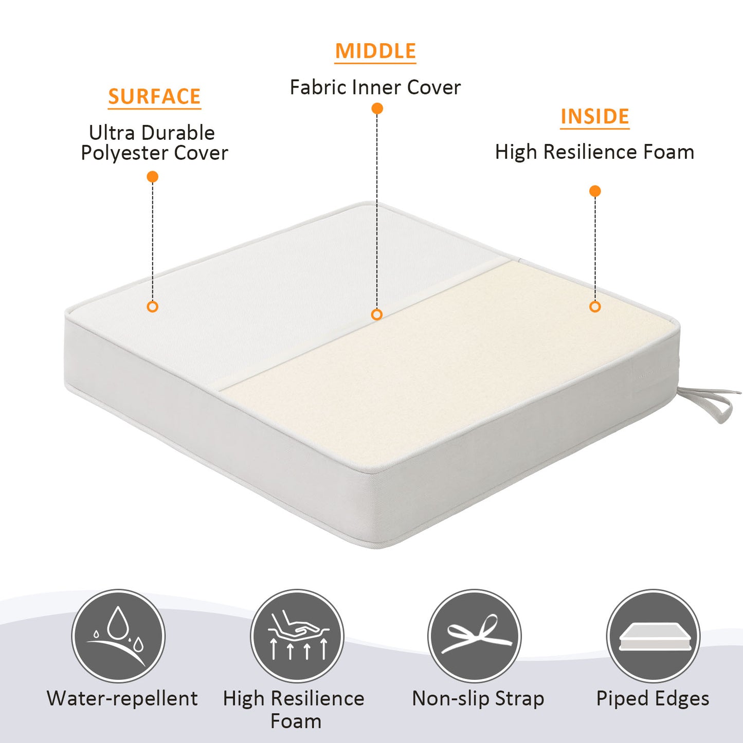 Unimatta Outdoor Seat Cushion