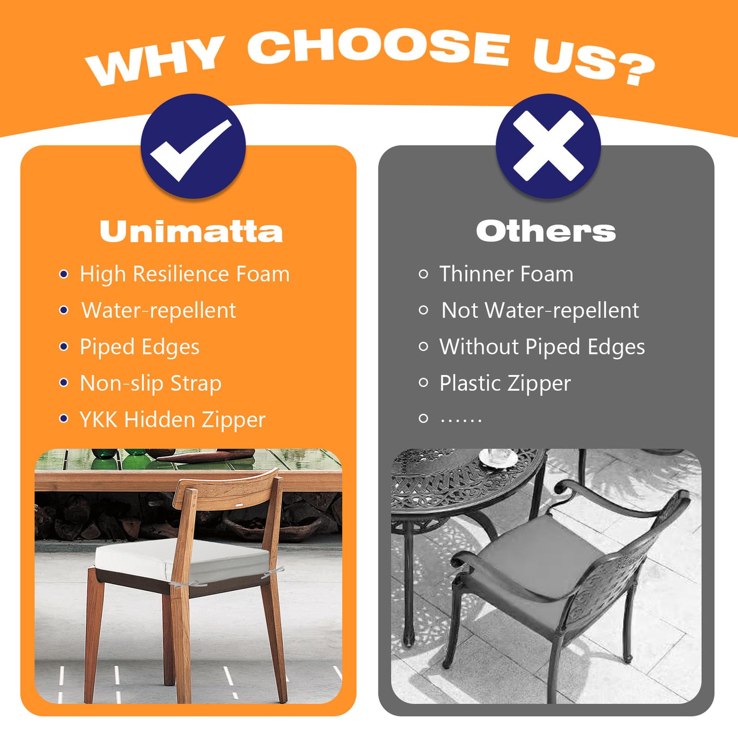 Unimatta Outdoor Seat Cushion