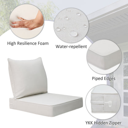 Unimatta Outdoor 24" x24" Deep Seat Cushion