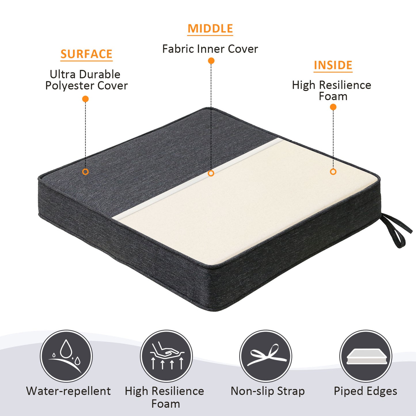 Unimatta Outdoor Seat Cushion