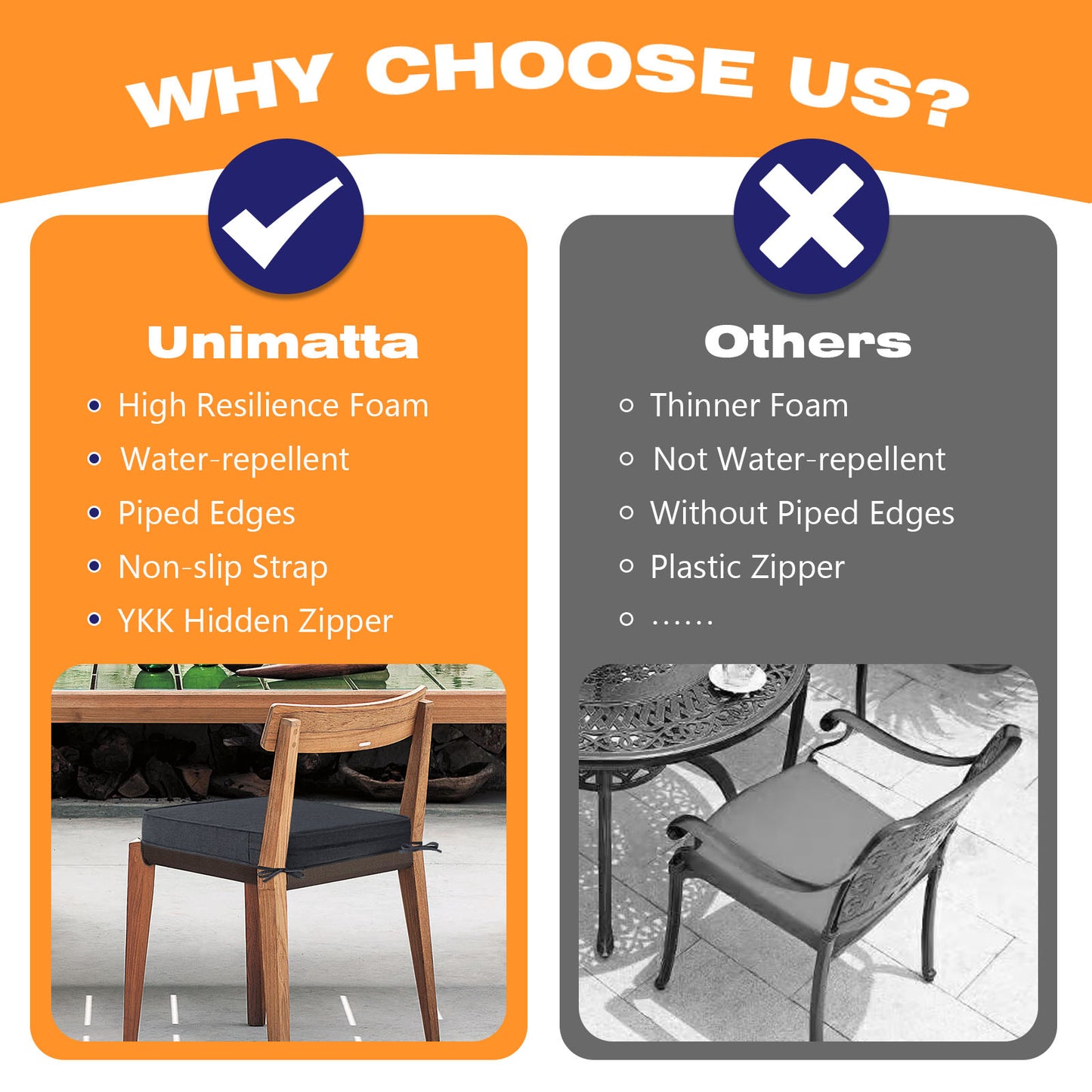 Unimatta Outdoor Seat Cushion