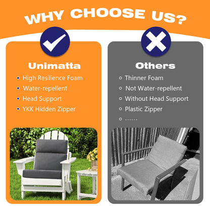 Unimatta Outdoor 44" x21" High Back Cushion