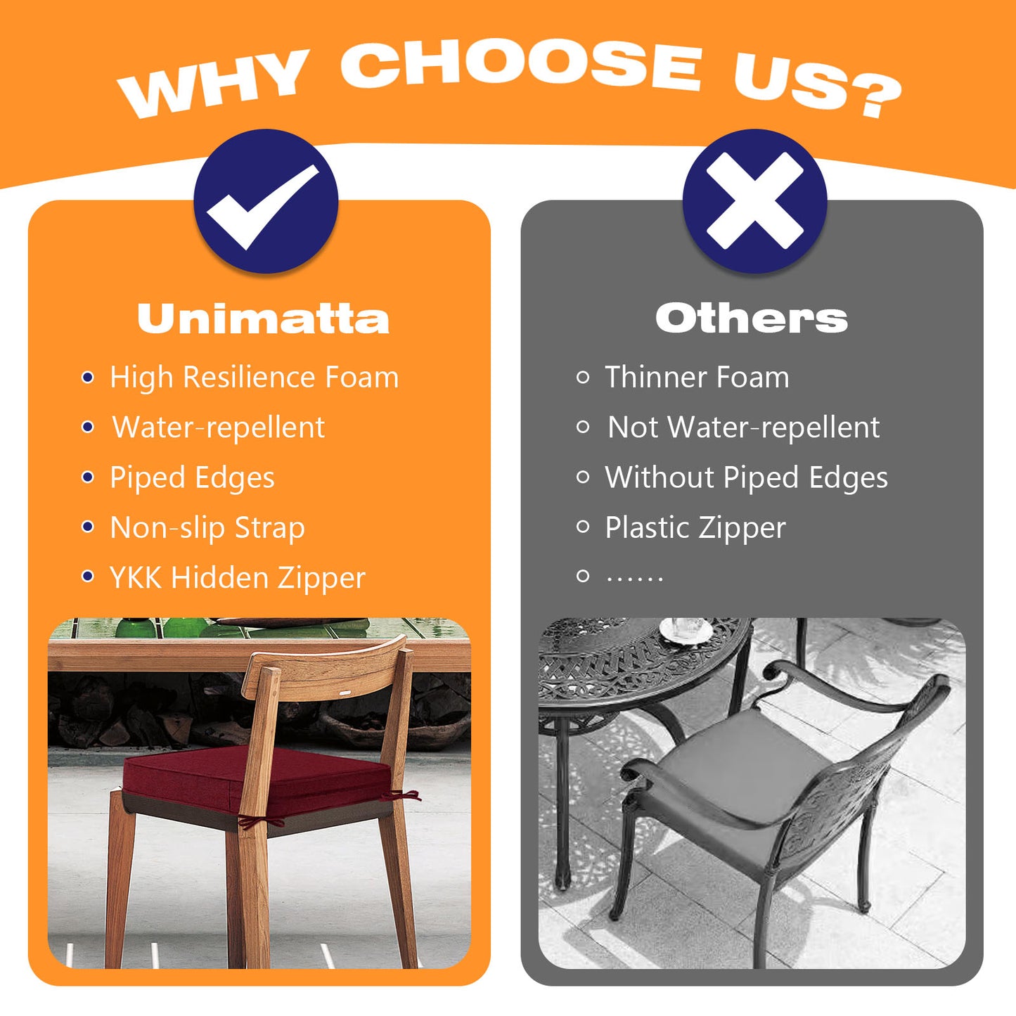 Unimatta Outdoor Seat Cushion