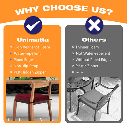 Unimatta Outdoor Seat Cushion