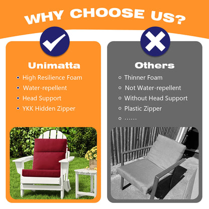 Unimatta Outdoor 44" x21" High Back Cushion