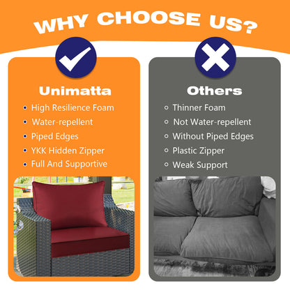 Unimatta Outdoor 24" x24" Deep Seat Cushion