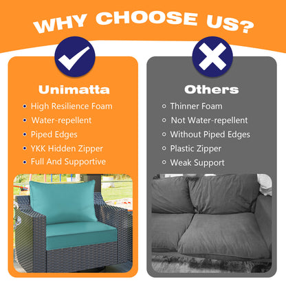 Unimatta Outdoor 24" x24" Deep Seat Cushion