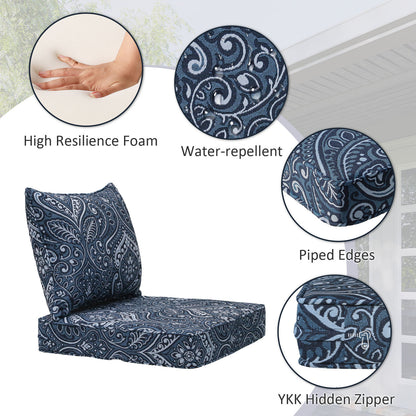 Unimatta Outdoor 24" x24" Deep Seat Cushion