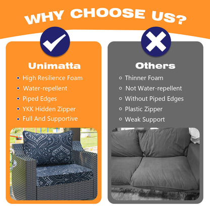 Unimatta Outdoor 24" x24" Deep Seat Cushion