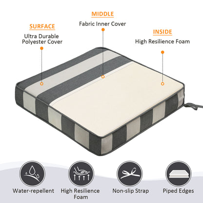 Unimatta Outdoor Seat Cushion