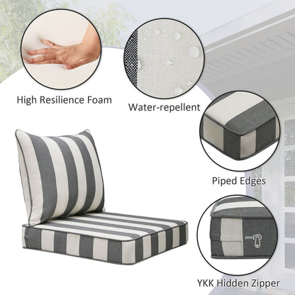 Unimatta Outdoor 24" x24" Deep Seat Cushion