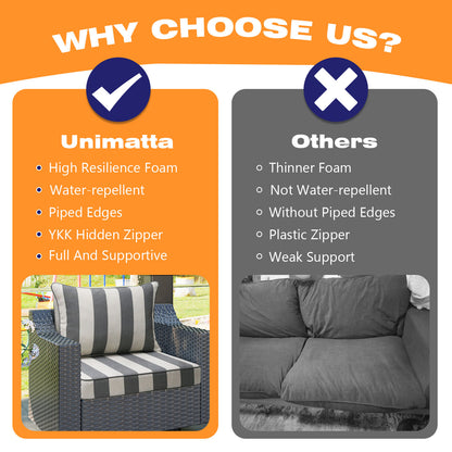 Unimatta Outdoor 24" x24" Deep Seat Cushion