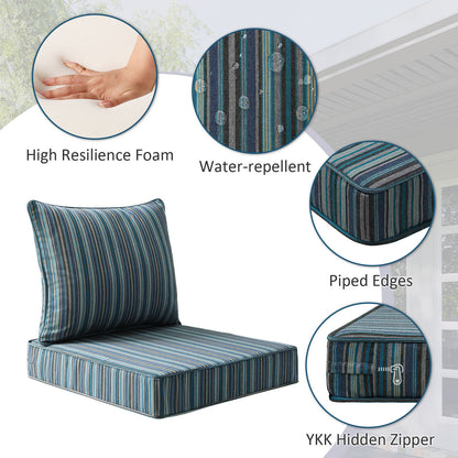 Sunbrella Outdoor 24" x24" Deep Seat Cushion Troupe Dock