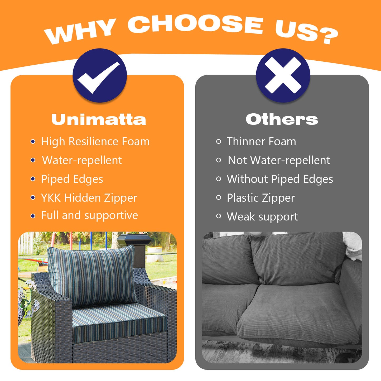 Unimatta Outdoor 24" x24" Deep Seat Cushion