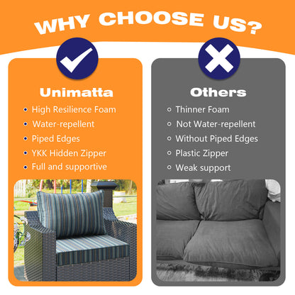 Unimatta Outdoor 24" x24" Deep Seat Cushion