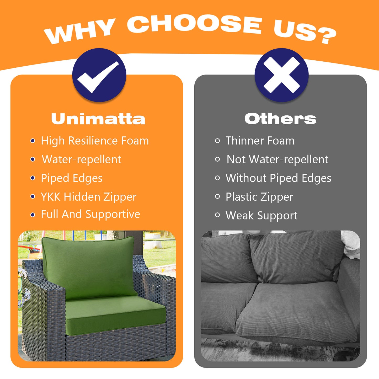 Unimatta Outdoor 24" x24" Deep Seat Cushion