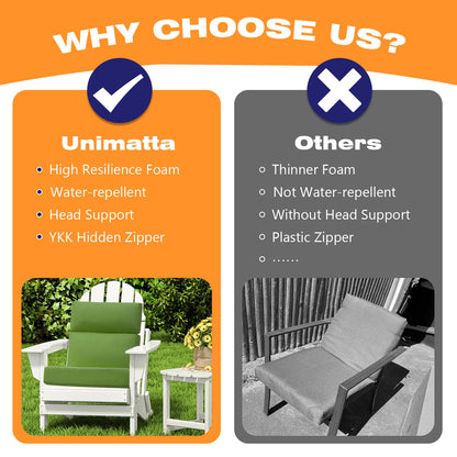 Unimatta Outdoor 44" x21" High Back Cushion