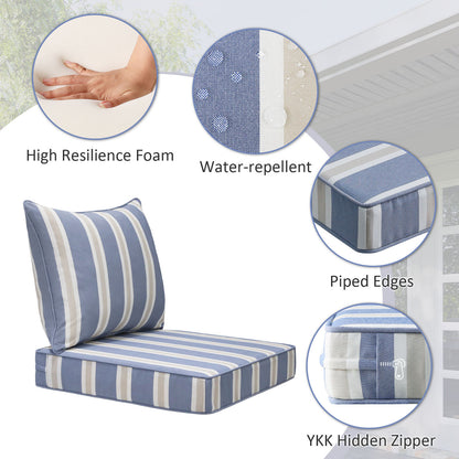 Unimatta Outdoor 24" x24" Deep Seat Cushion Navy Linen Stripe
