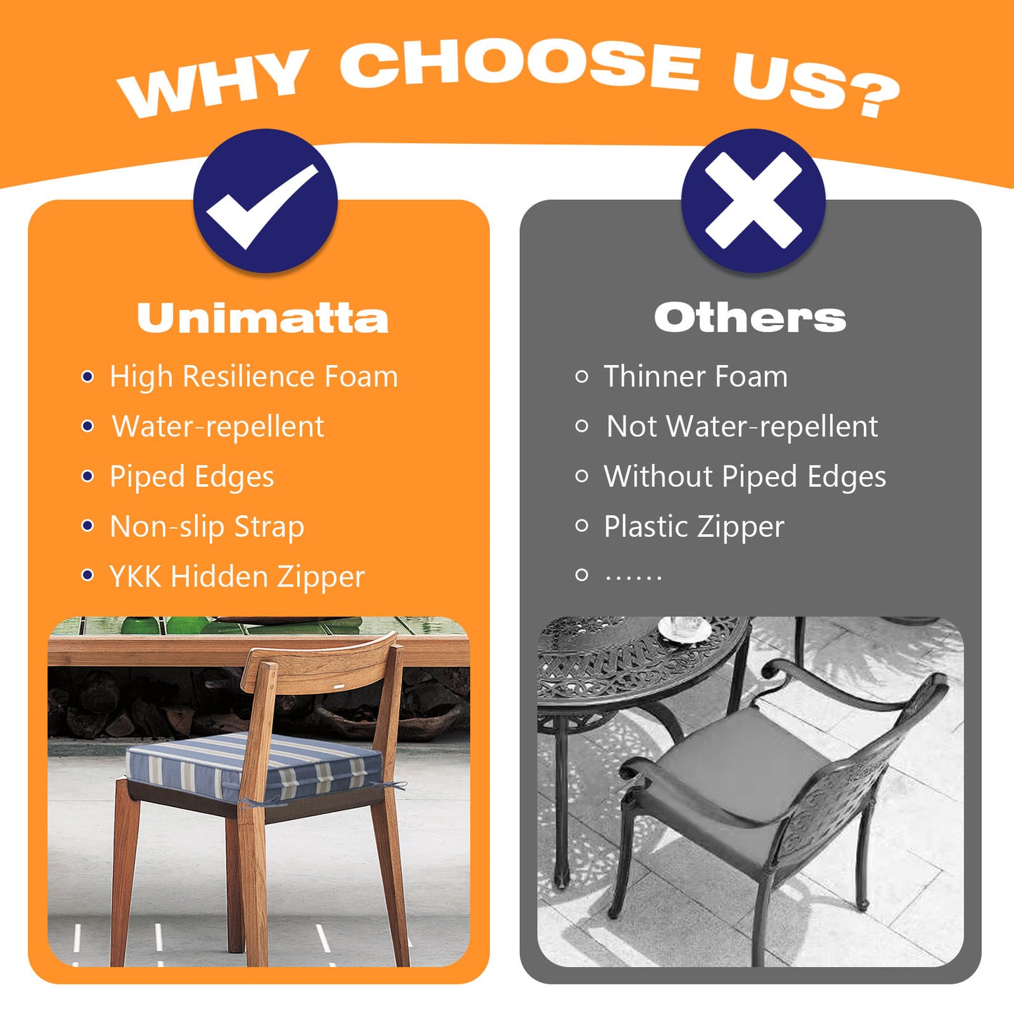 Unimatta Outdoor Seat Cushion